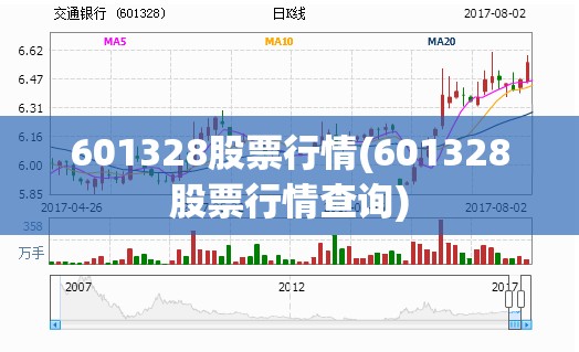 601328股票行情(601328股票行情查询)