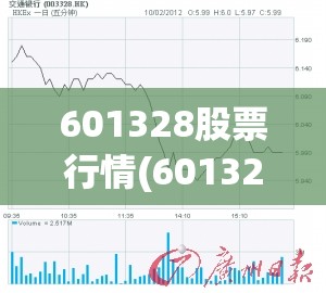 601328股票行情(601328股票行情查询)