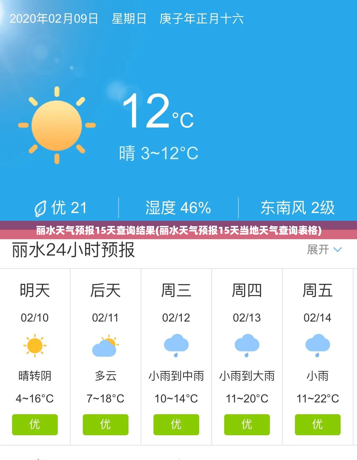 丽水天气预报15天查询结果(丽水天气预报15天当地天气查询表格)