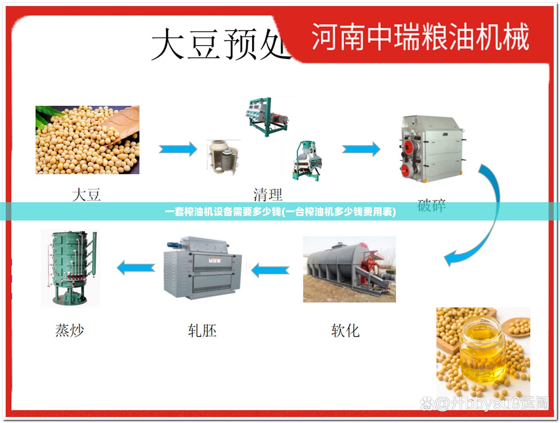 一套榨油机设备需要多少钱(一台榨油机多少钱费用表)