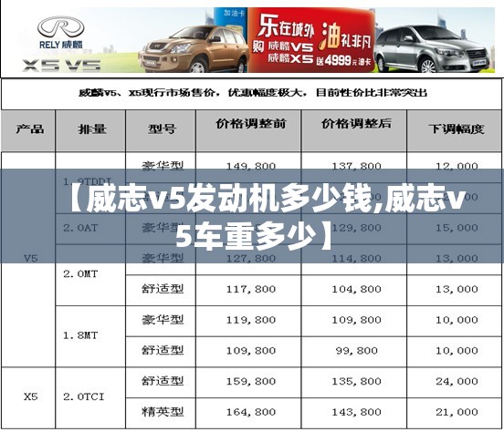 【威志v5发动机多少钱,威志v5车重多少】