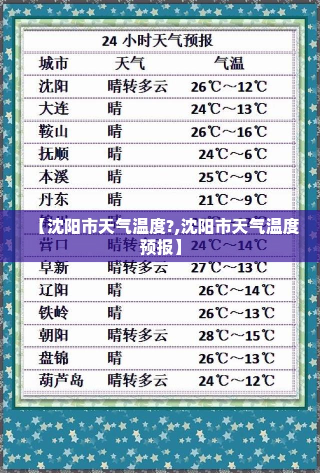【沈阳市天气温度?,沈阳市天气温度预报】