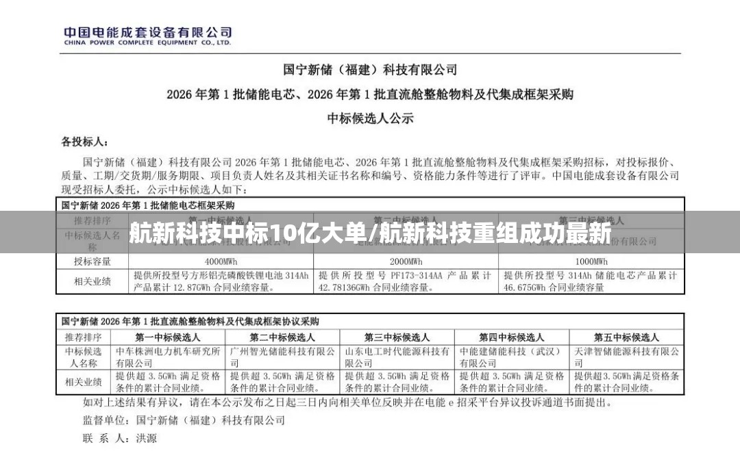 航新科技中标10亿大单/航新科技重组成功最新 航新科技中标10亿大单/航新科技重组成功最新