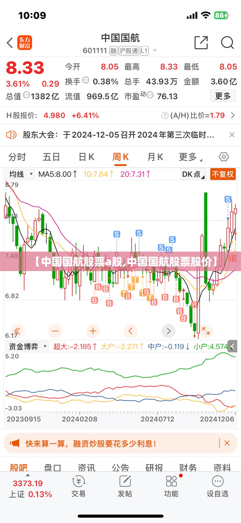 【中国国航股票a股,中国国航股票股价】 【中国国航股票a股,中国国航股票股价】