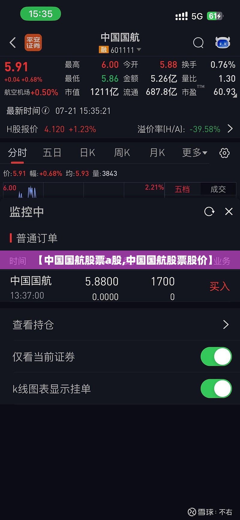 【中国国航股票a股,中国国航股票股价】 【中国国航股票a股,中国国航股票股价】