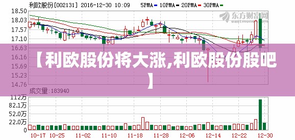 【利欧股份将大涨,利欧股份股吧】