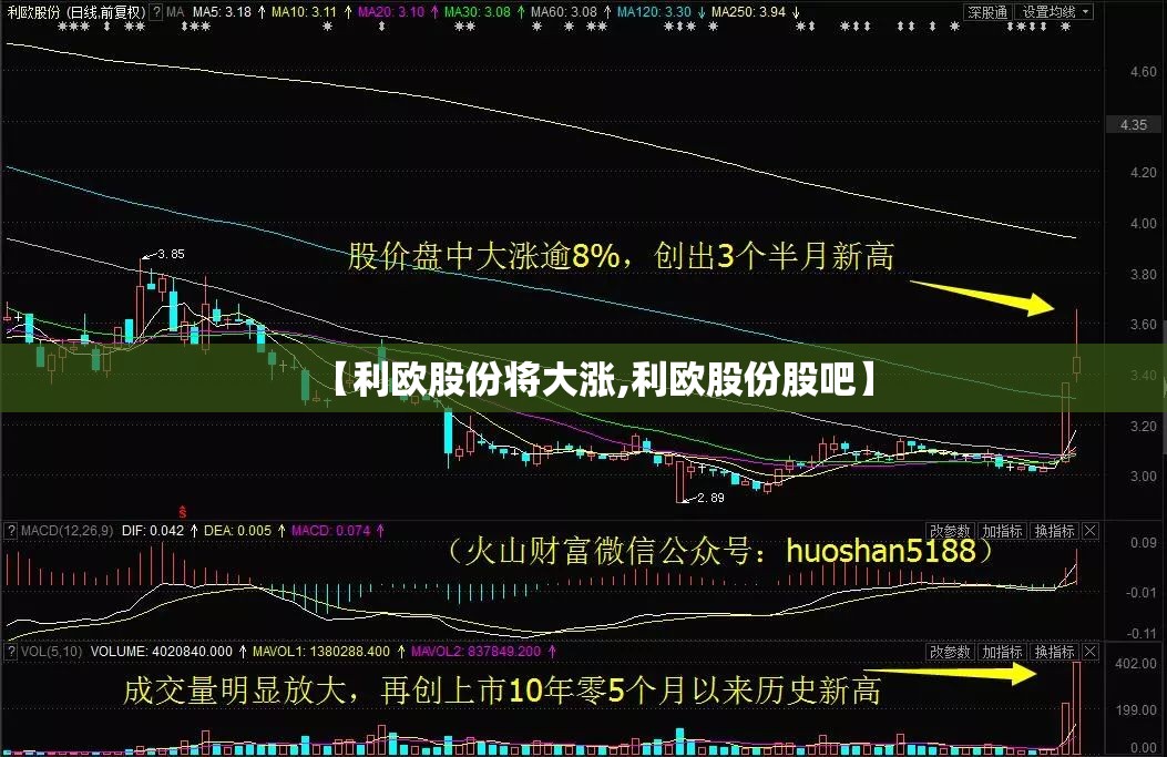 【利欧股份将大涨,利欧股份股吧】
