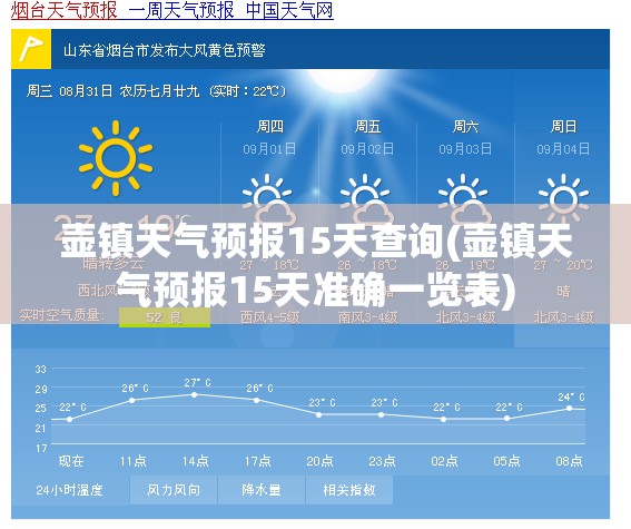 壶镇天气预报15天查询(壶镇天气预报15天准确一览表)