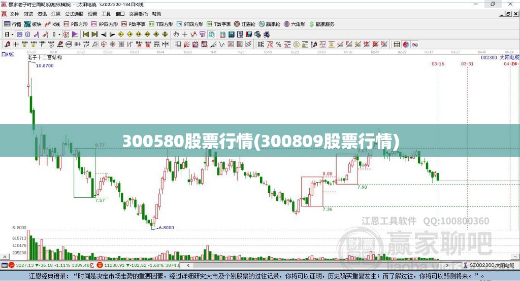 300580股票行情(300809股票行情)