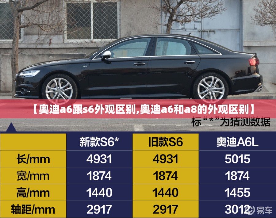 【奥迪a6跟s6外观区别,奥迪a6和a8的外观区别】