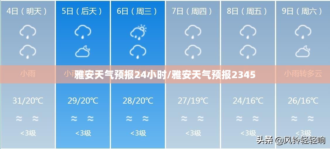 雅安天气预报24小时/雅安天气预报2345 雅安天气预报24小时/雅安天气预报2345