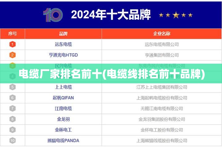 电缆厂家排名前十(电缆线排名前十品牌)