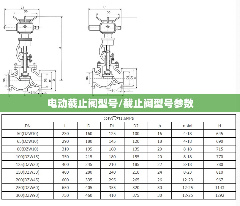 电动截止阀型号/截止阀型号参数