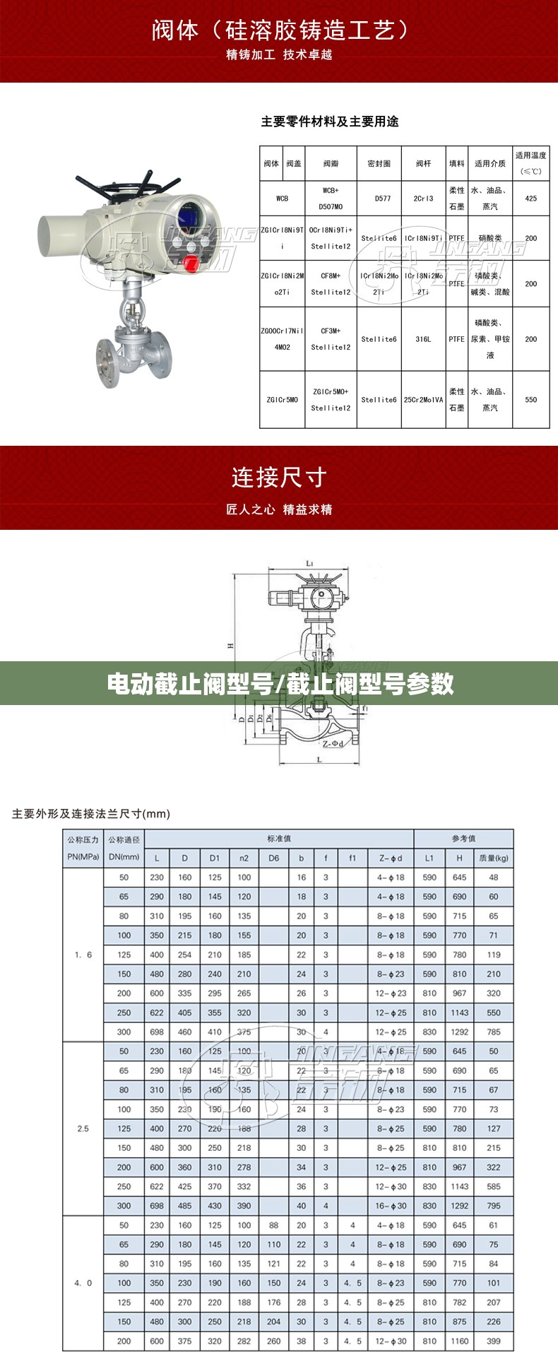 电动截止阀型号/截止阀型号参数