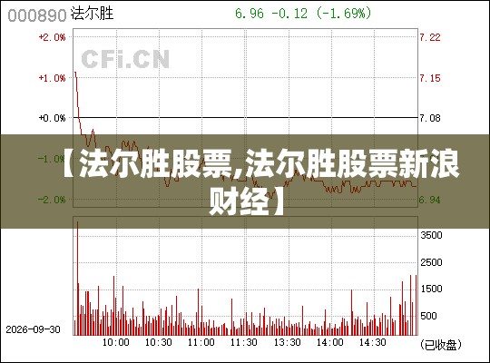 【法尔胜股票,法尔胜股票新浪财经】