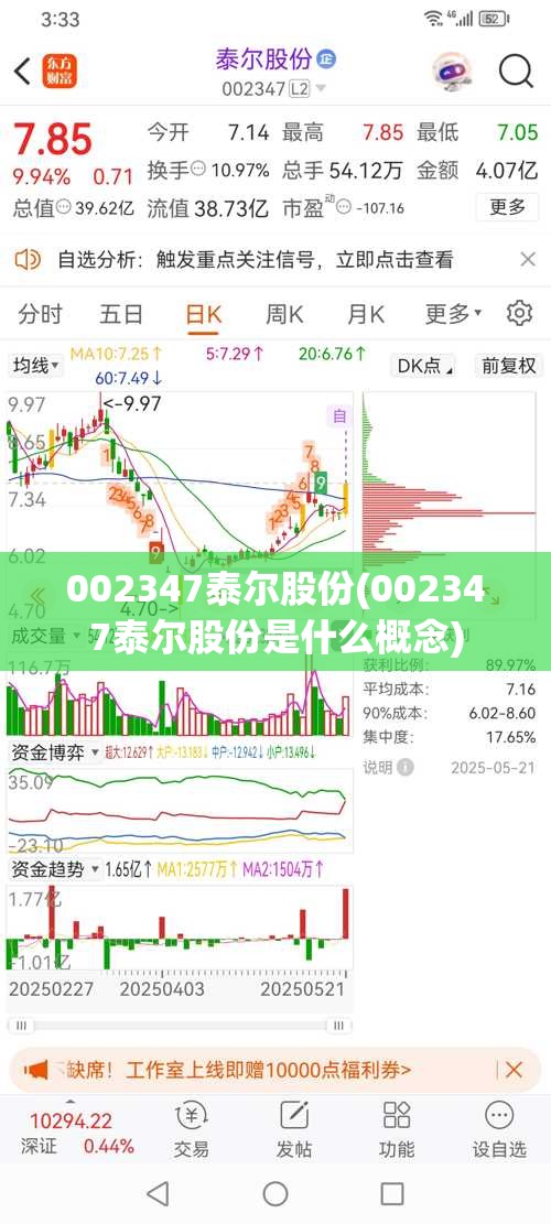002347泰尔股份(002347泰尔股份是什么概念) 002347泰尔股份(002347泰尔股份是什么概念)