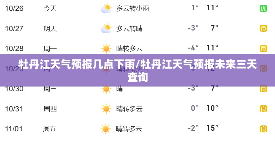 牡丹江天气预报几点下雨/牡丹江天气预报未来三天查询 牡丹江天气预报几点下雨/牡丹江天气预报未来三天查询