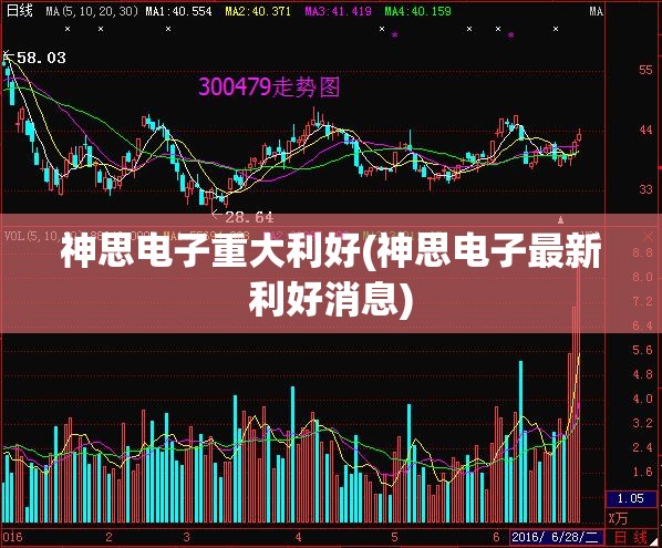 神思电子重大利好(神思电子最新利好消息)