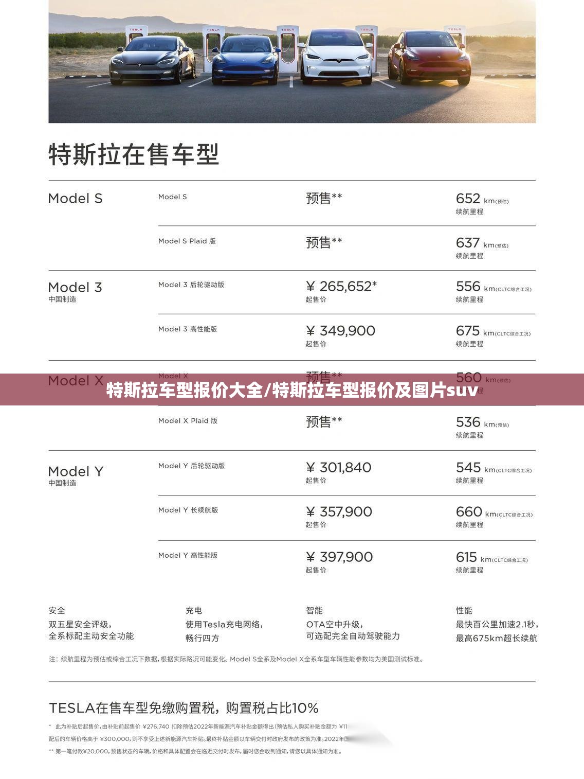特斯拉车型报价大全/特斯拉车型报价及图片suv
