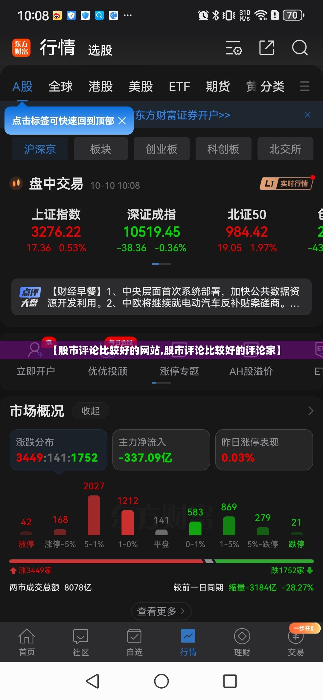 【股市评论比较好的网站,股市评论比较好的评论家】