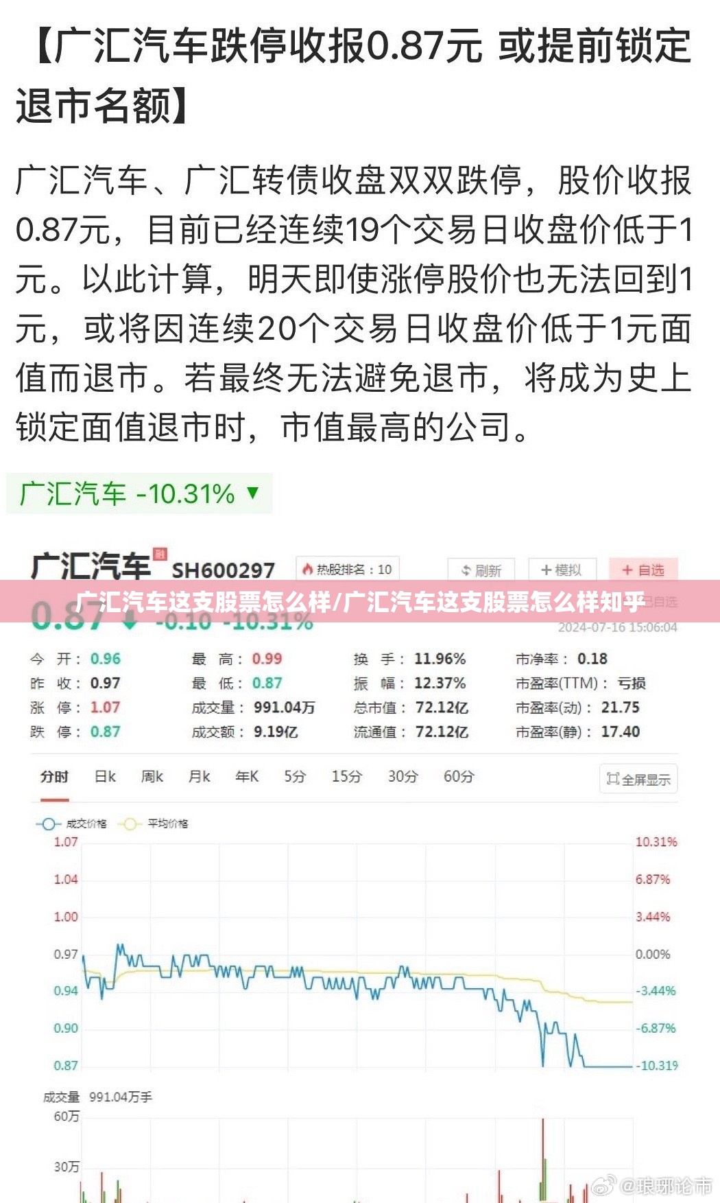 广汇汽车这支股票怎么样/广汇汽车这支股票怎么样知乎 广汇汽车这支股票怎么样/广汇汽车这支股票怎么样知乎