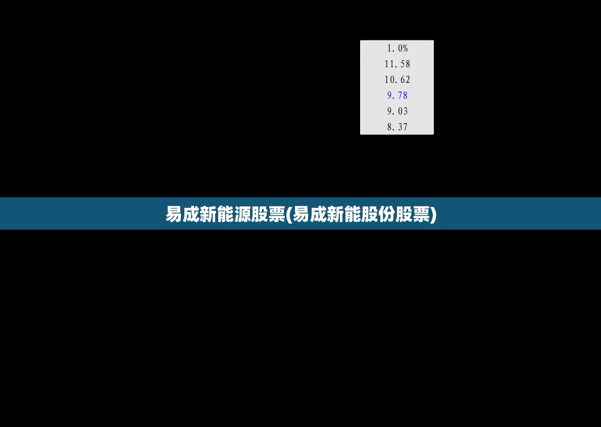 易成新能源股票(易成新能股份股票) 易成新能源股票(易成新能股份股票)