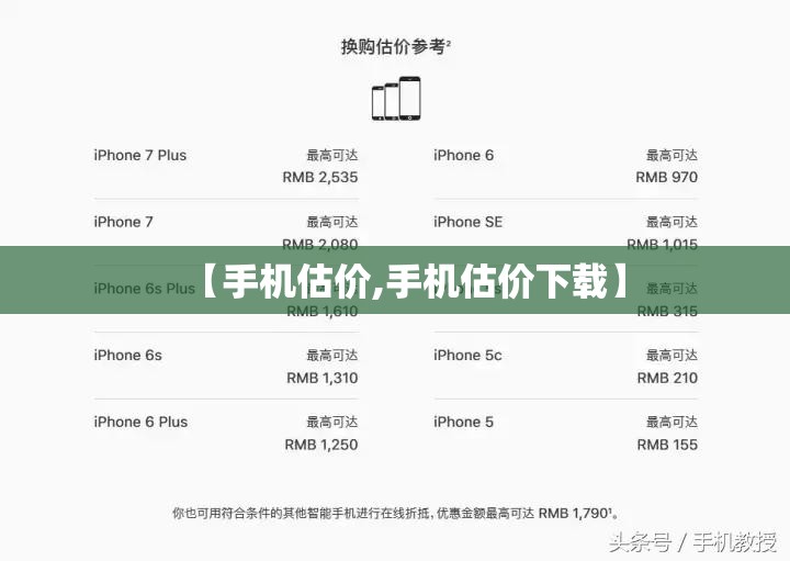 【手机估价,手机估价下载】