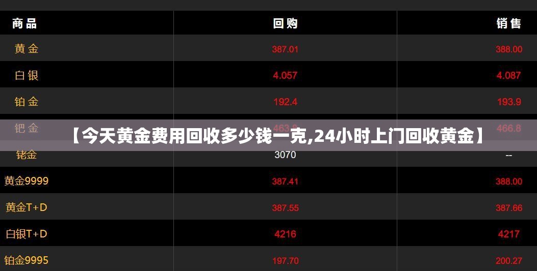 【今天黄金费用回收多少钱一克,24小时上门回收黄金】 【今天黄金费用回收多少钱一克,24小时上门回收黄金】