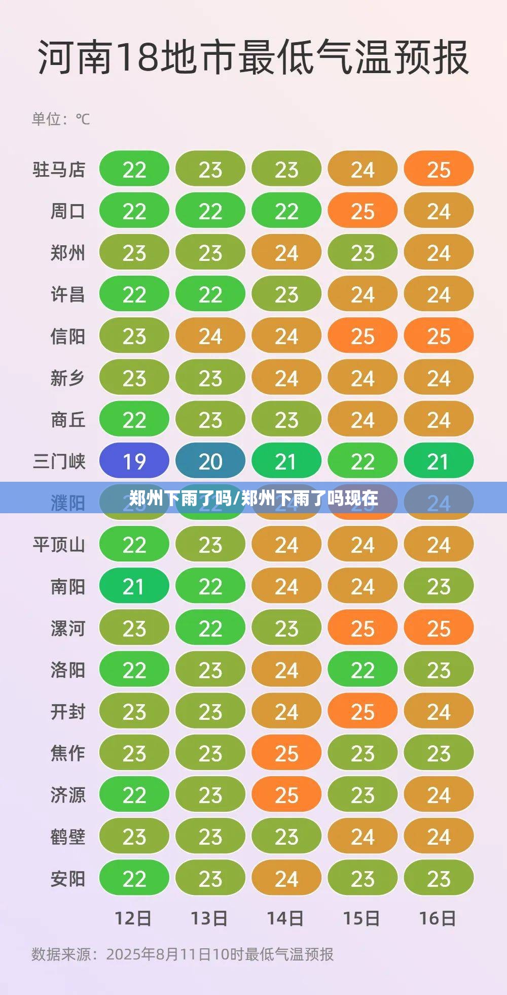 郑州下雨了吗/郑州下雨了吗现在 郑州下雨了吗/郑州下雨了吗现在