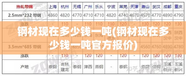 钢材现在多少钱一吨(钢材现在多少钱一吨官方报价)