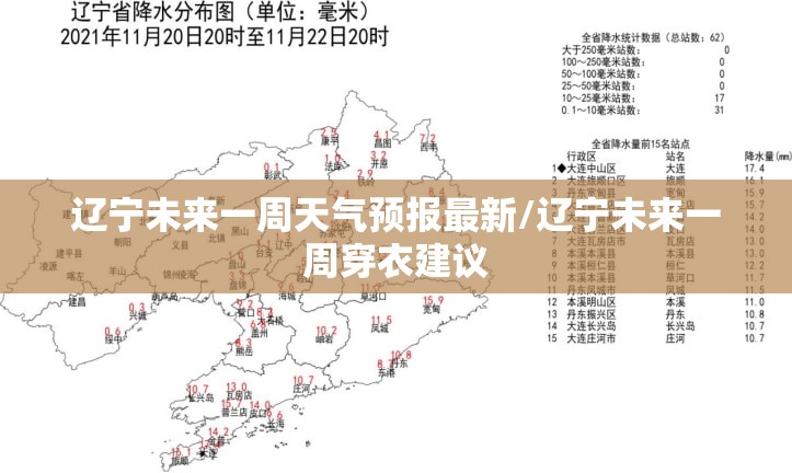 辽宁未来一周天气预报最新/辽宁未来一周穿衣建议