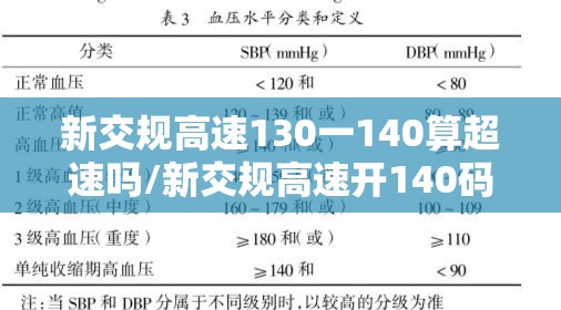 新交规高速130一140算超速吗/新交规高速开140码算超速么