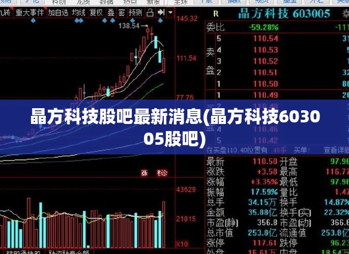 晶方科技股吧最新消息(晶方科技603005股吧)