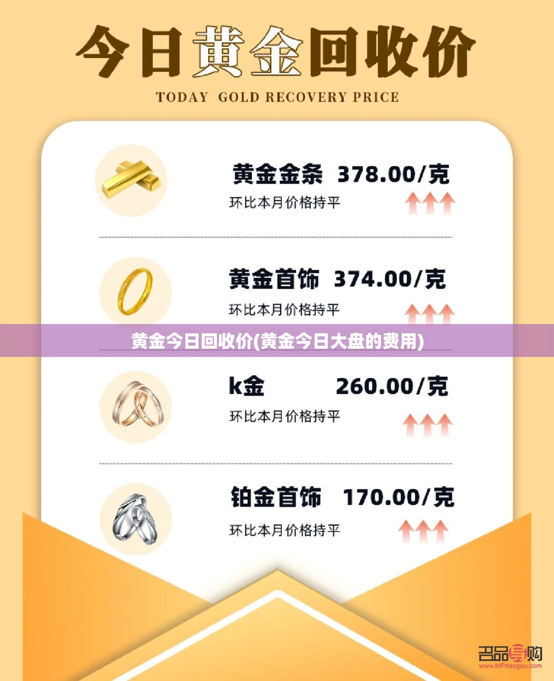 黄金今日回收价(黄金今日大盘的费用) 黄金今日回收价(黄金今日大盘的费用)