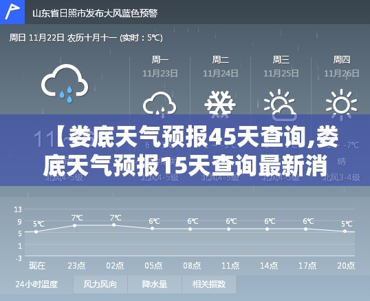 【娄底天气预报45天查询,娄底天气预报15天查询最新消息】