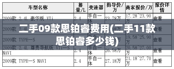 二手09款思铂睿费用(二手11款思铂睿多少钱) 二手09款思铂睿费用(二手11款思铂睿多少钱)