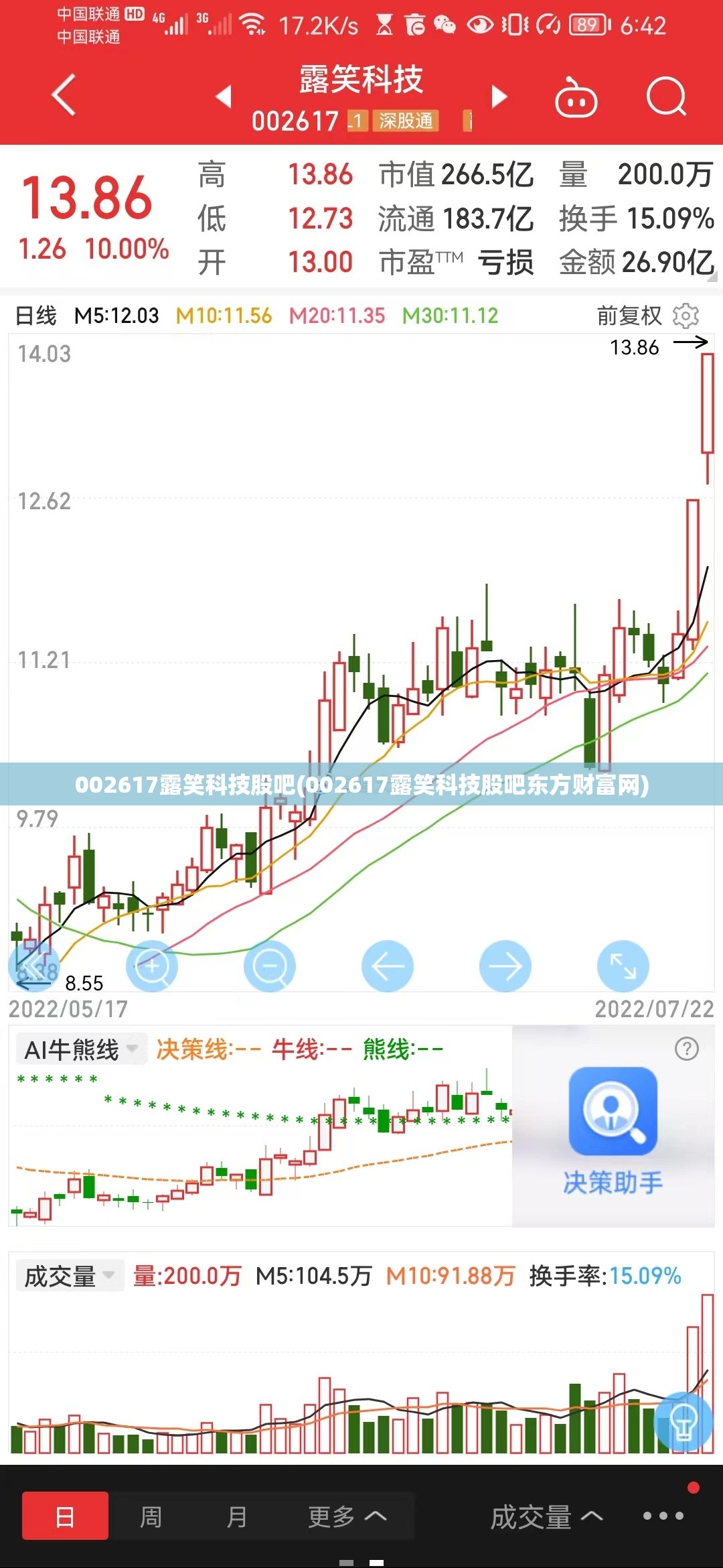 002617露笑科技股吧(002617露笑科技股吧东方财富网) 002617露笑科技股吧(002617露笑科技股吧东方财富网)