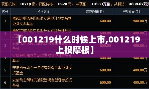 【001219什么时候上市,001219上投摩根】 【001219什么时候上市,001219上投摩根】