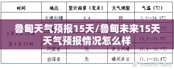 鲁甸天气预报15天/鲁甸未来15天天气预报情况怎么样 鲁甸天气预报15天/鲁甸未来15天天气预报情况怎么样