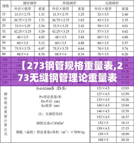 【273钢管规格重量表,273无缝钢管理论重量表】