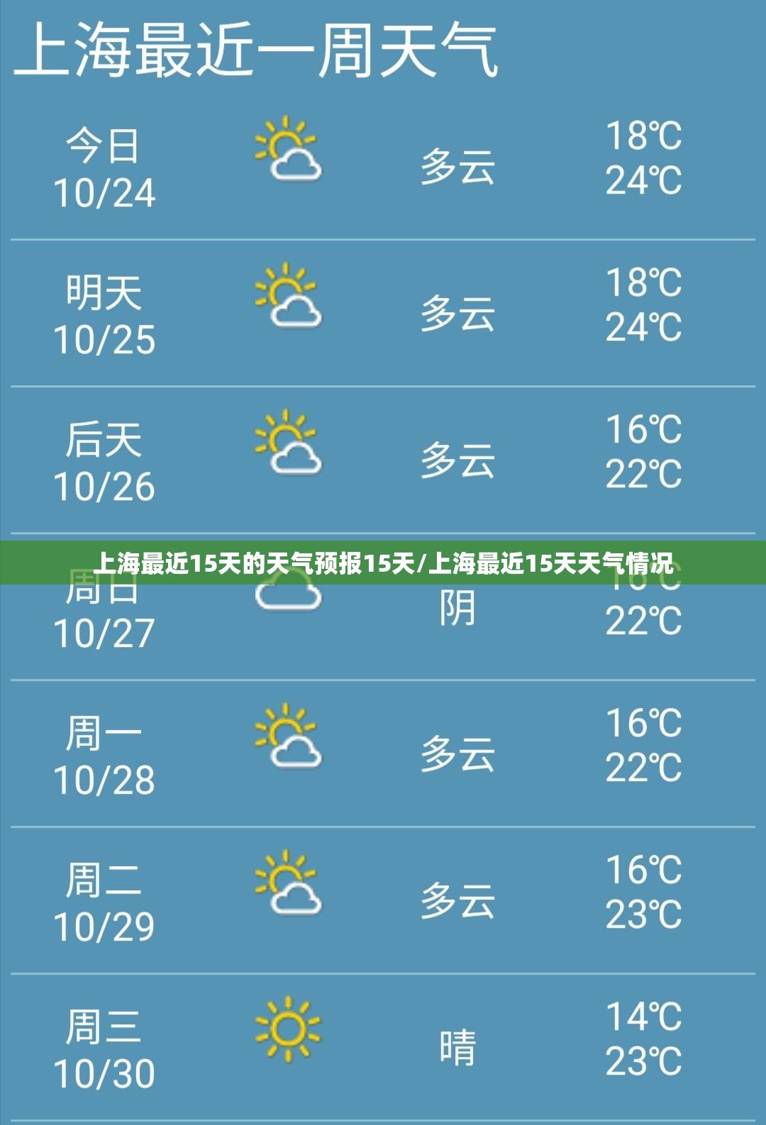 上海最近15天的天气预报15天/上海最近15天天气情况