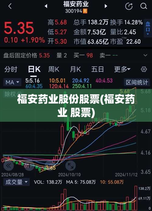 福安药业股份股票(福安药业 股票)