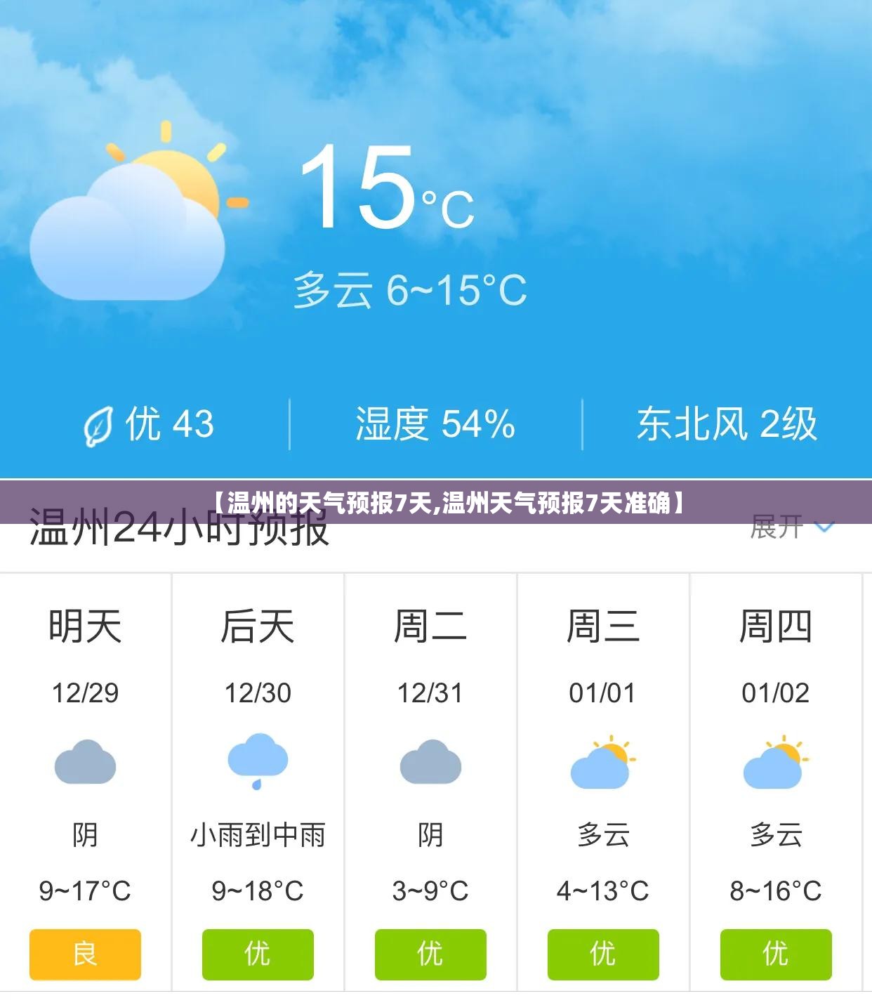 【温州的天气预报7天,温州天气预报7天准确】