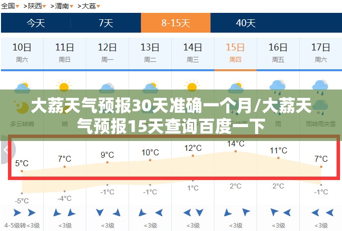 大荔天气预报30天准确一个月/大荔天气预报15天查询百度一下 大荔天气预报30天准确一个月/大荔天气预报15天查询百度一下