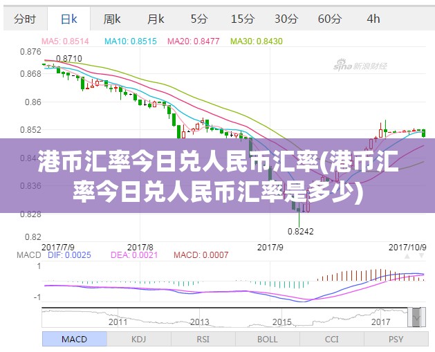港币汇率今日兑人民币汇率(港币汇率今日兑人民币汇率是多少)