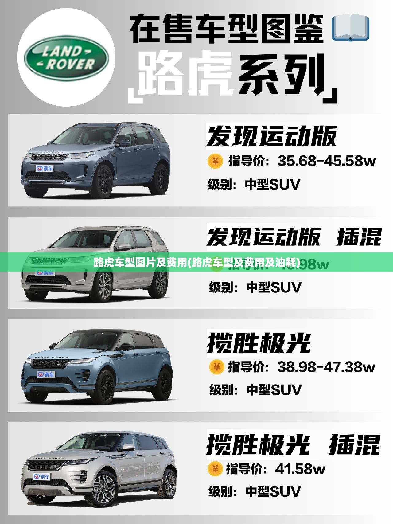 路虎车型图片及费用(路虎车型及费用及油耗) 路虎车型图片及费用(路虎车型及费用及油耗)