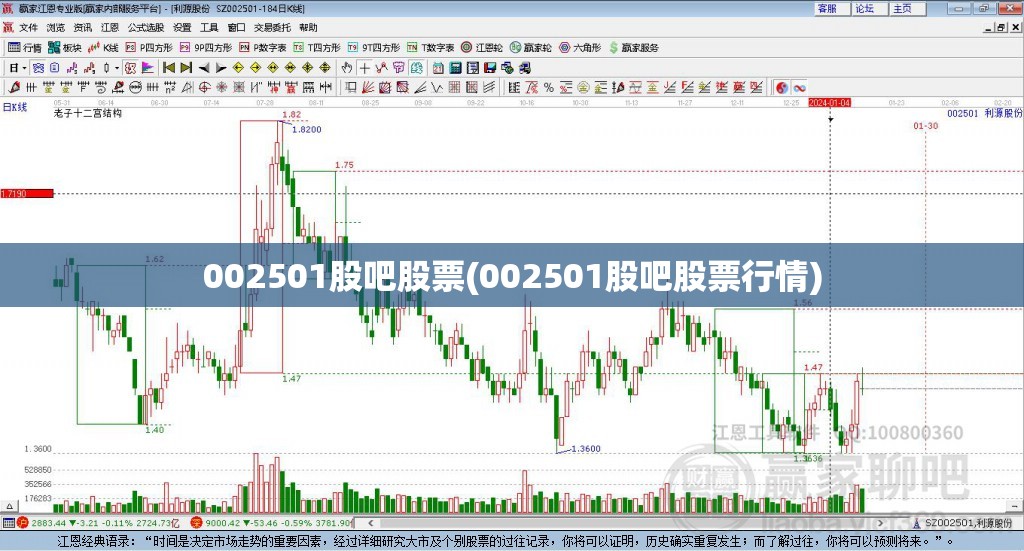 002501股吧股票(002501股吧股票行情)