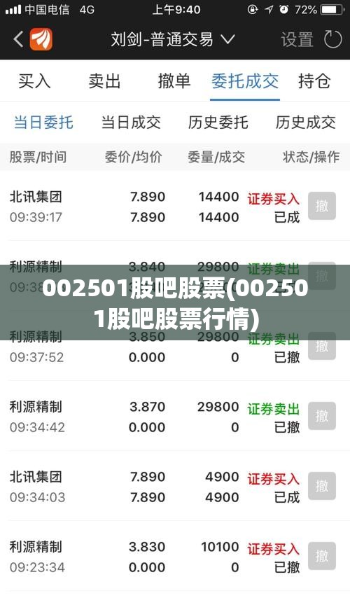 002501股吧股票(002501股吧股票行情)