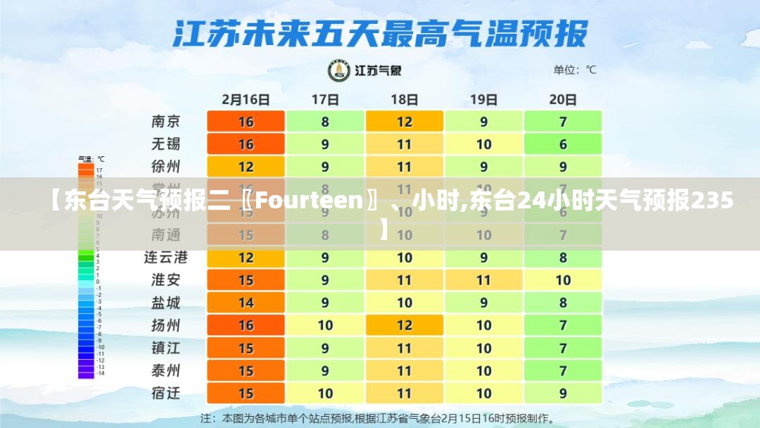 【东台天气预报二〖Fourteen〗	、小时,东台24小时天气预报235】