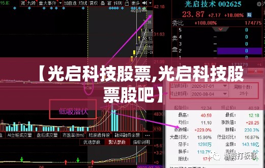 【光启科技股票,光启科技股票股吧】 【光启科技股票,光启科技股票股吧】